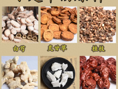張仲景鉆研一生的“補脾方”，專治脾胃虛寒，腹痛、腹脹都趕跑！